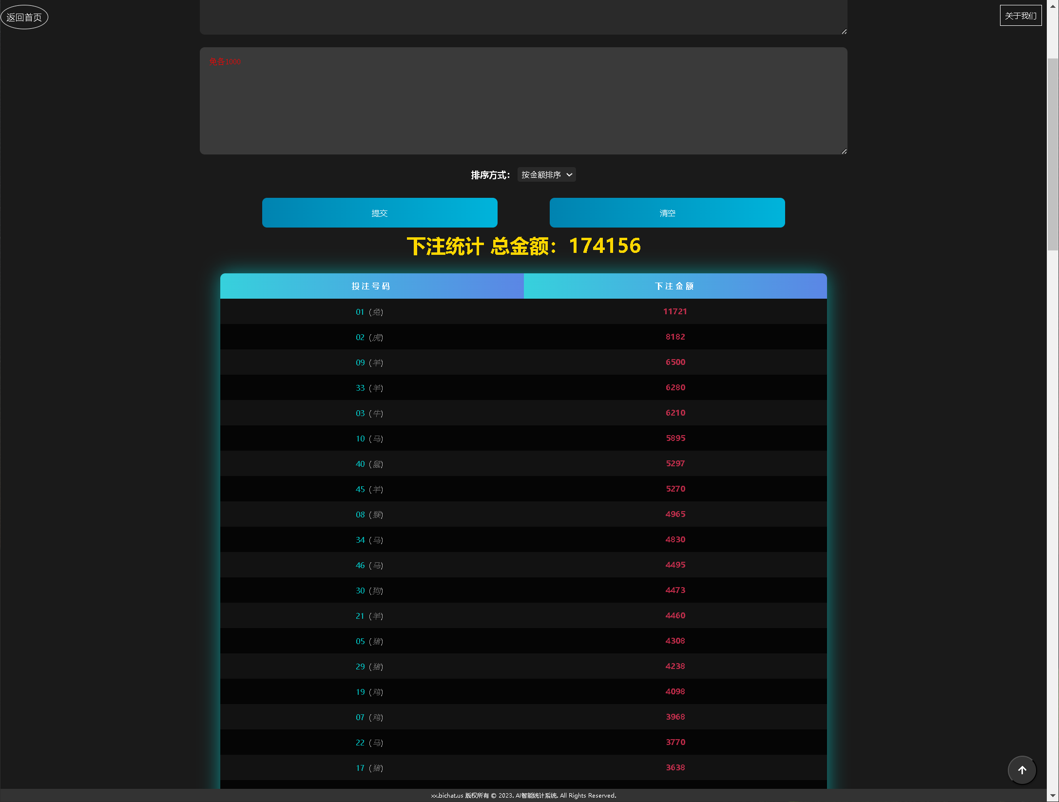 产品名称 特性3